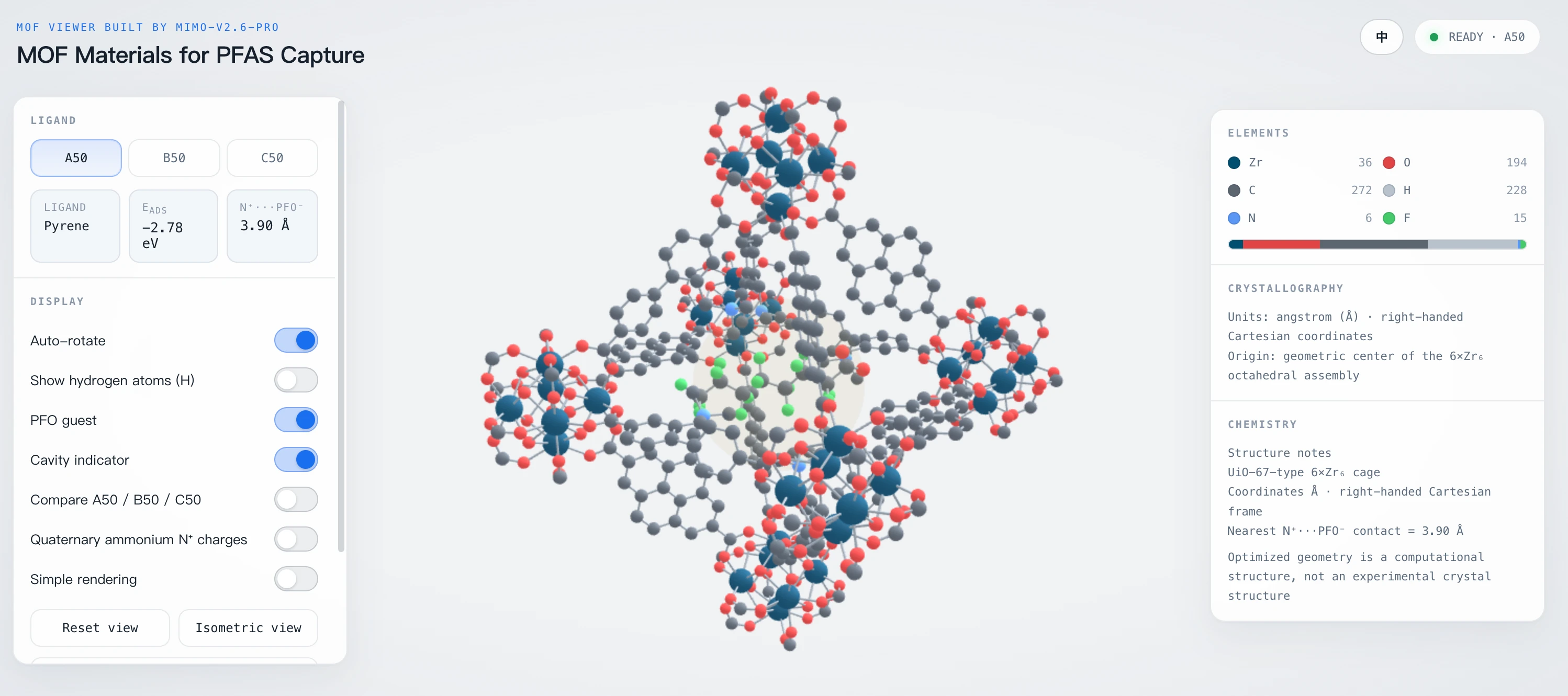 A50 · Pyrene · Candidate material