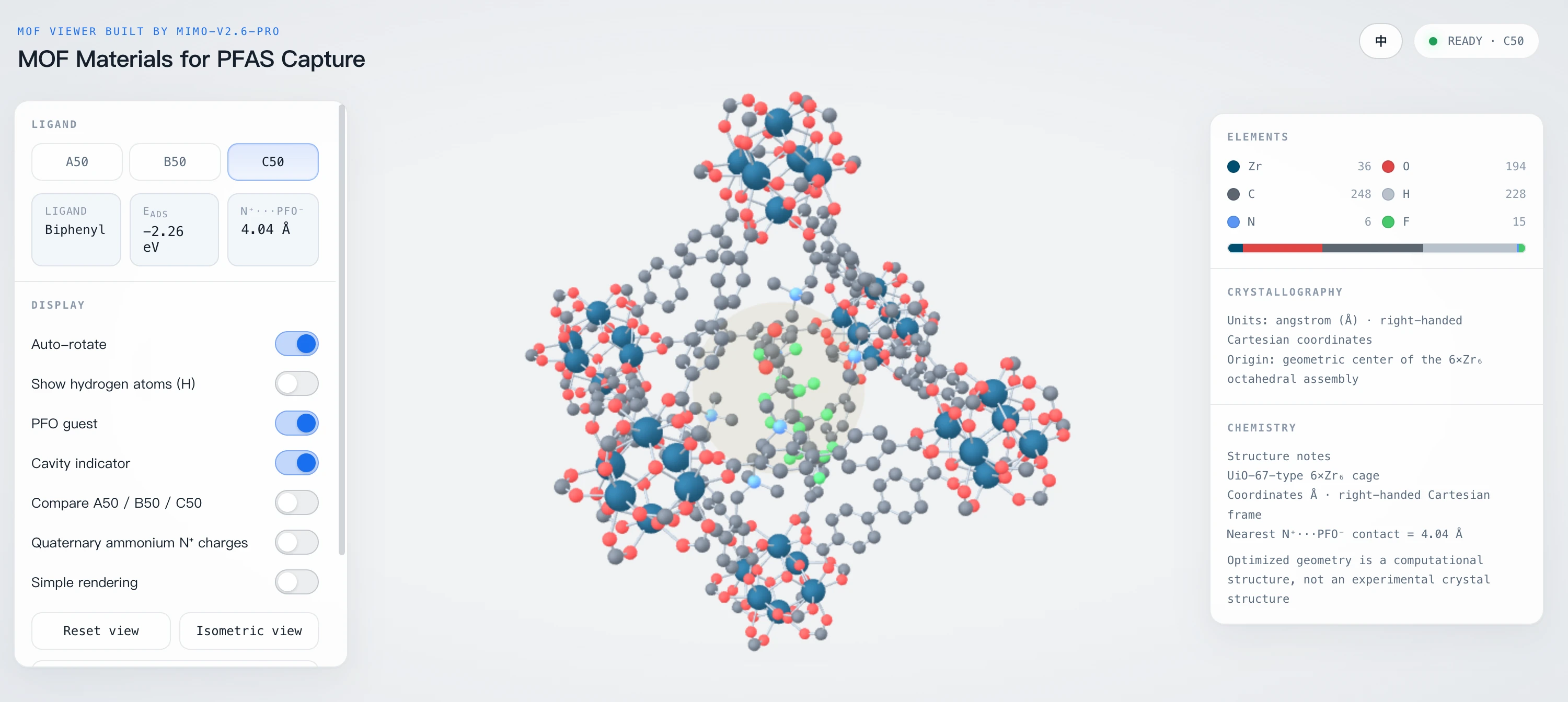 C50 · Biphenyl · Reference material